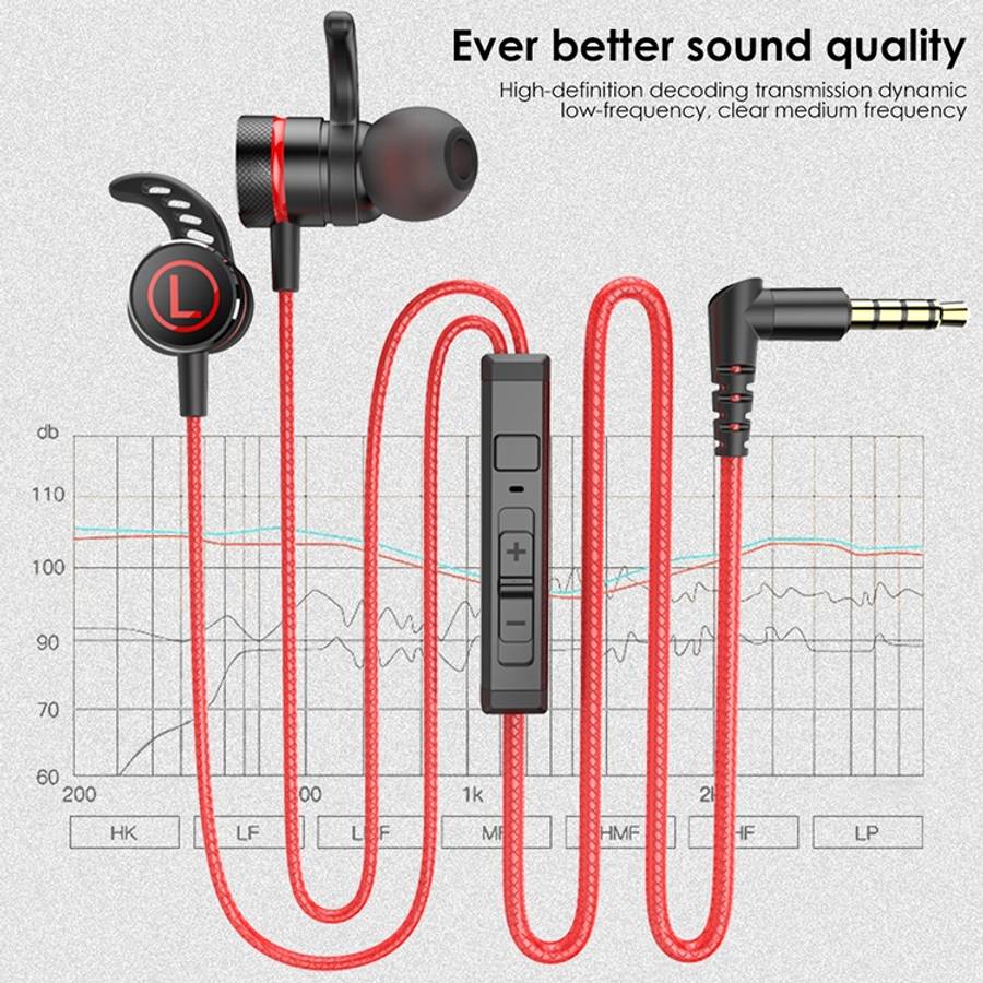 G21 1.2m Wired In Ear 3.5mm Interface Stereo Wire-Controlled HIFI Earphones Video Game M ... (Red)