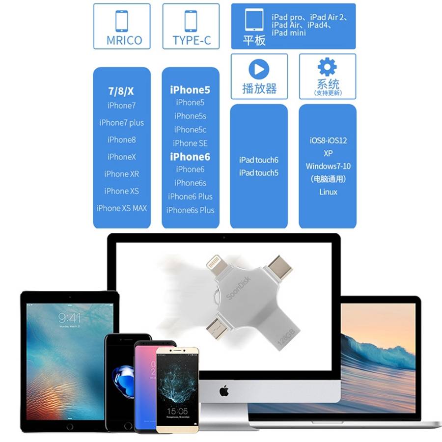4 in 1 128GB USB 3.0 + 8 Pin + Mirco USB + USB-C / Type-C Dual-use Flash Drive with OTG Function
