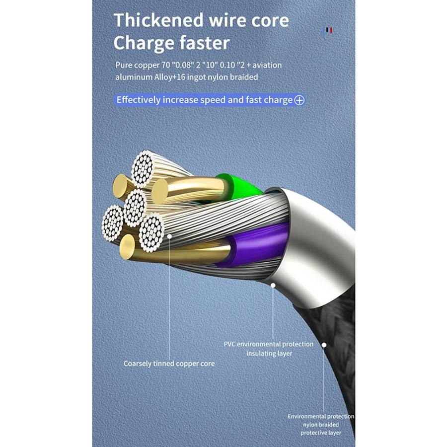 40W 5A USB to Micro USB + USB-C / Type-C + 8 Pin Fast Charging Data Cable, Cable Length: 1.2m