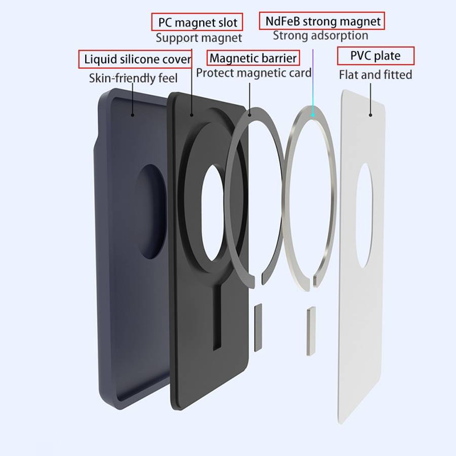 For iPhone 13 Series / iPhone 12 Series Silicone Wallet Pouch Card Case Anti-degaussing ... (Grey)