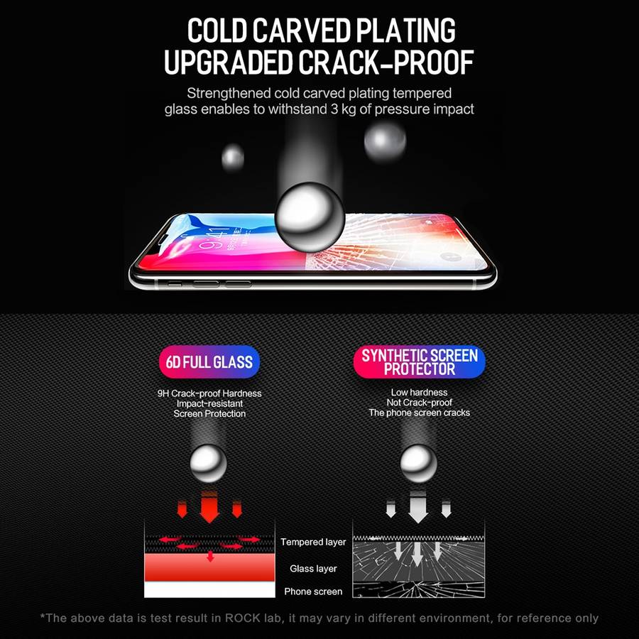 For iPhone 11 Pro Max / XS Max ROCK 0.26mm 9H 6D Curved Surface HD Full Screen T ... (Transparent)