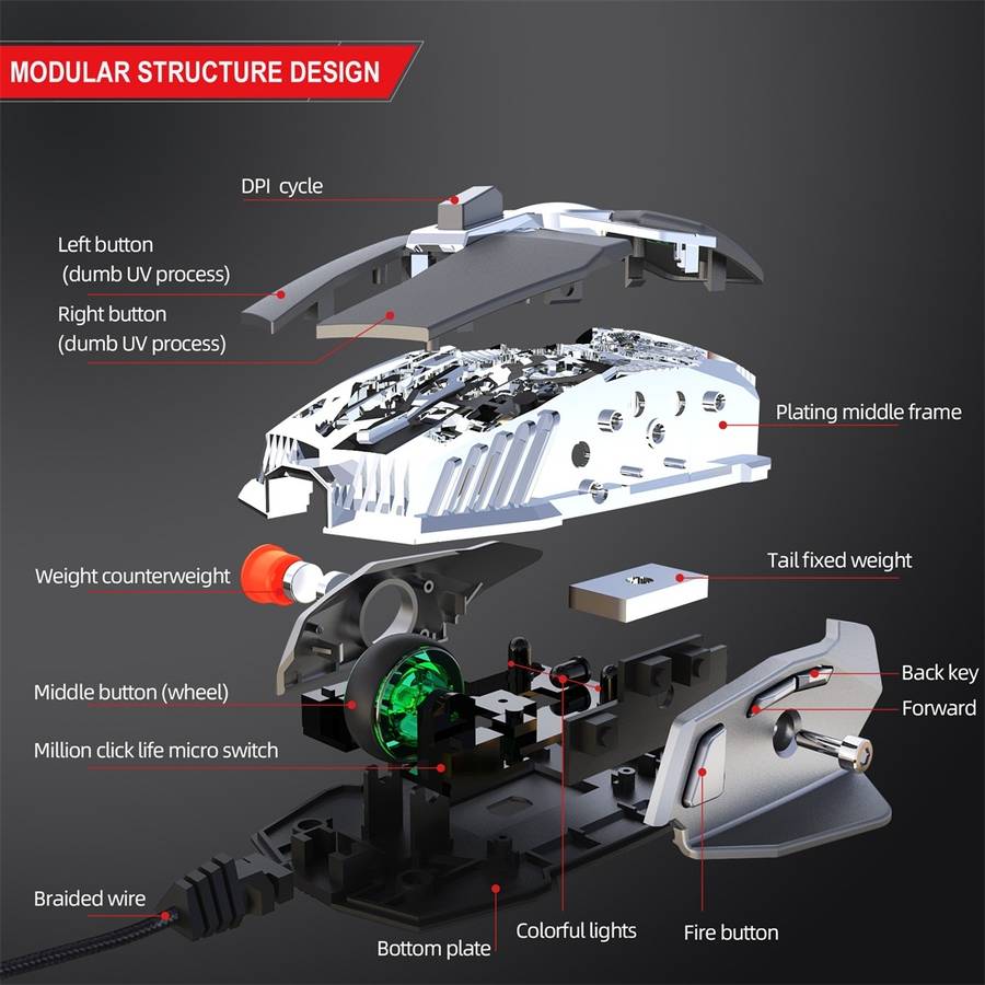 HXSJ J200 7 Keys Programmable Wired E-sports Mechanical Mouse with Light (Black)