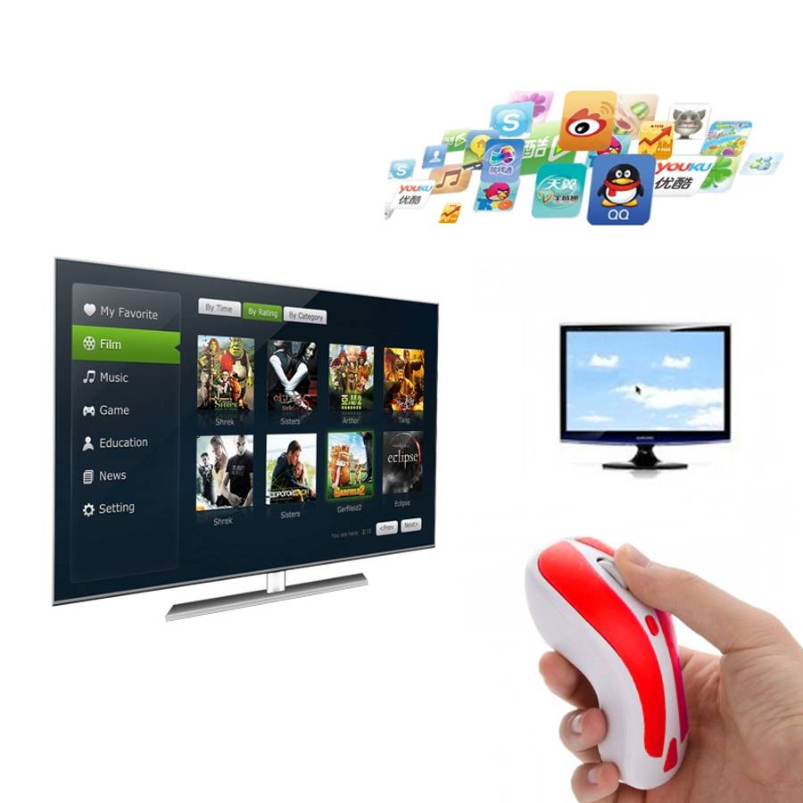 PR-01 6D Gyroscope Fly Air Mouse 2.4G USB Receiver 1600 DPI Wireless Optical Mouse for Computer PC A