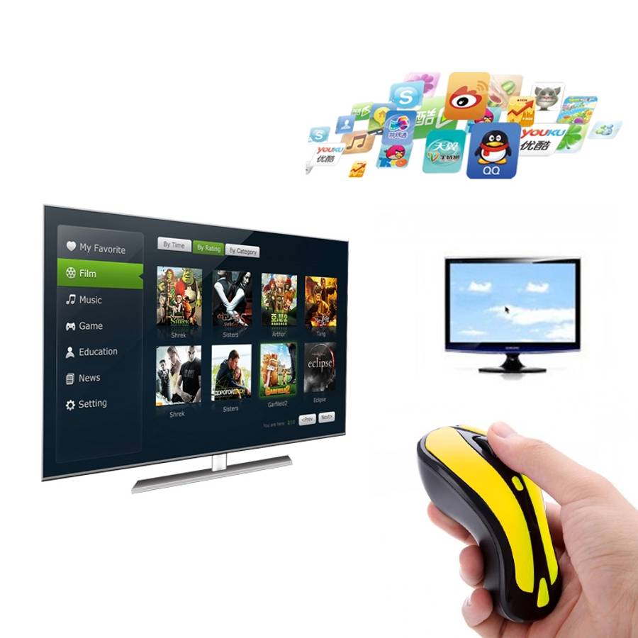 PR-01 6D Gyroscope Fly Air Mouse 2.4G USB Receiver 1600 DPI Wireless Optical Mouse for Computer PC A