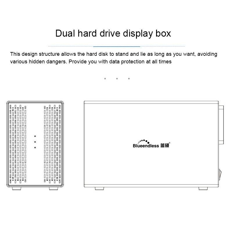 Blueendless USB-B Interface 3.5 inch 2 Bay RAID Combination Array HDD External Enclosure (US Plug)