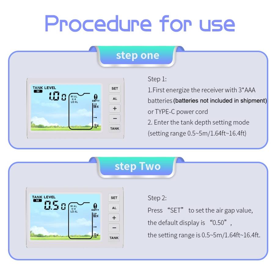 TS-FT005 Ultrasonic Liquid Level Meter