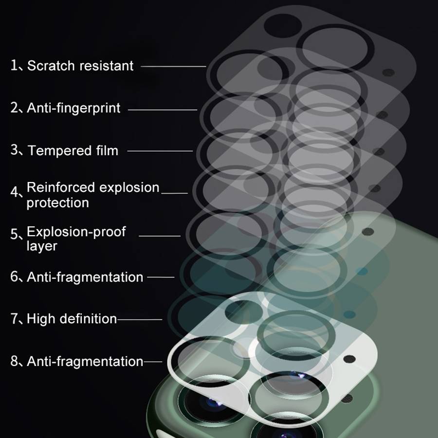 For iPhone 12 Pro 50pcs HD Rear Camera Lens Protector Tempered Glass Film