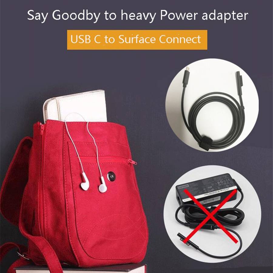 USB-C / Type-C to 6 Pin Magnetic Male Laptop Power Charging Cable for Microsoft Surface Pro 7 / 6