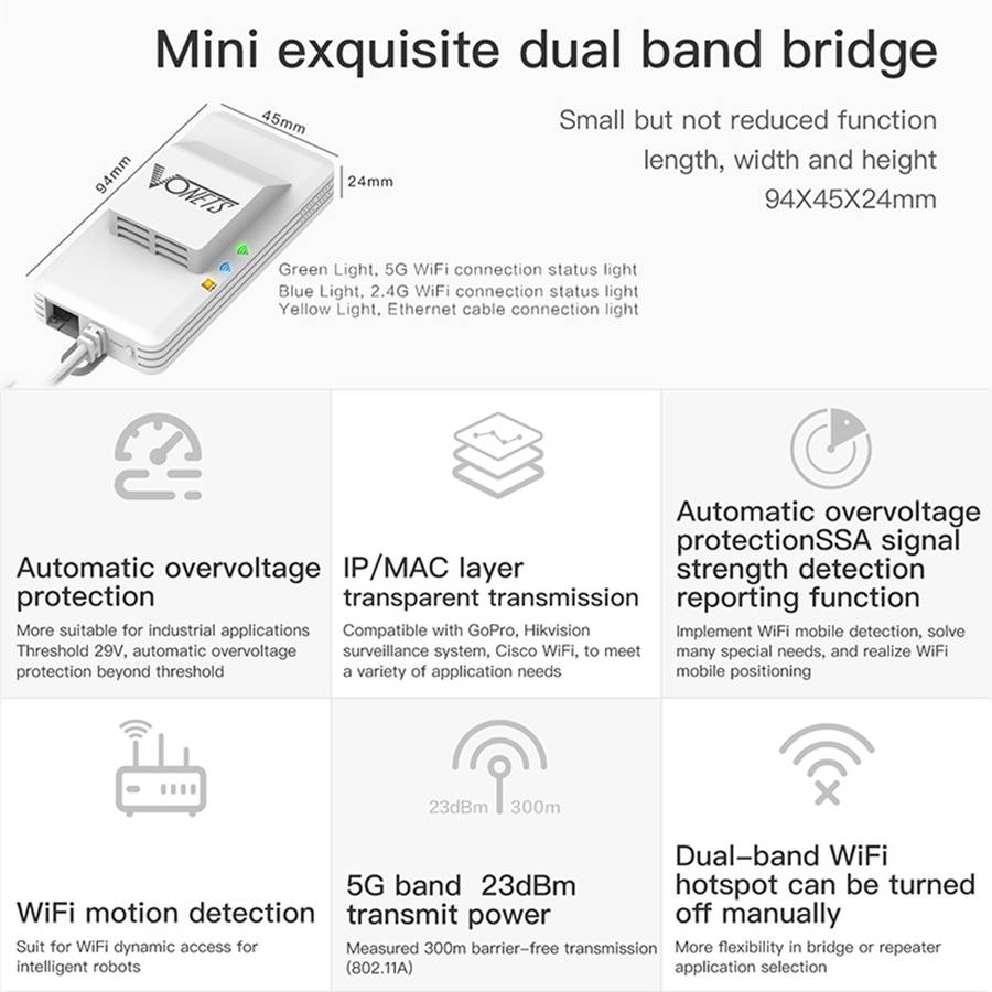 VONETS VAP11AC 5G / 2.4G Mini Wireless Bridge with Fan Version 300Mbps + 900Mbps WiFi ... (White)