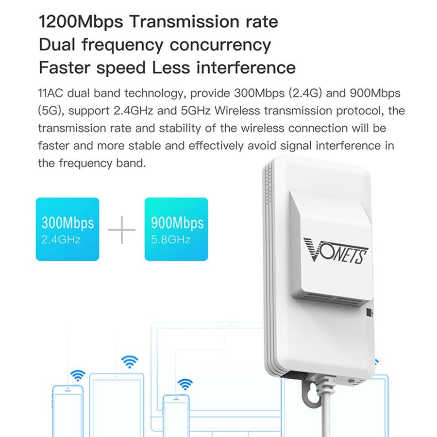 VONETS VAP11AC 5G / 2.4G Mini Wireless Bridge with Fan Version 300Mbps + 900Mbps WiFi ... (White)