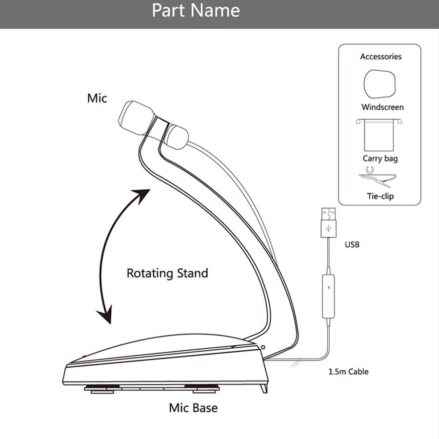 Yanmai SF-911 Professional Condenser Sound Recording 3.5mm Jack Microphone with Base Holder, Cable