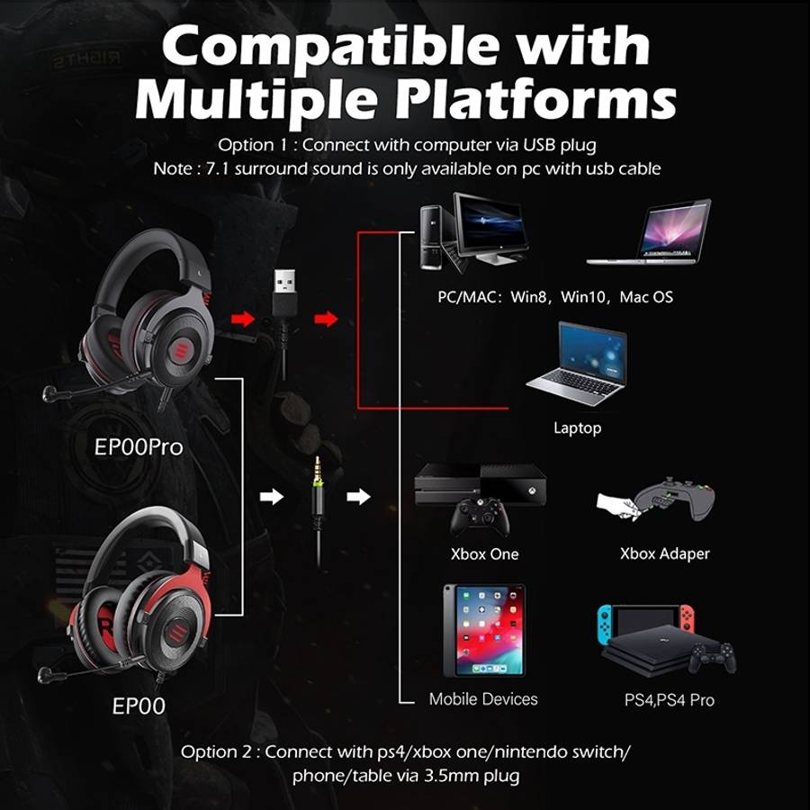 EKSA E900 Standard 3D Surround Gaming Wire-Controlled Head-mounted USB Luminous Gaming ... (Green)