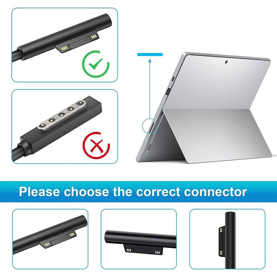 For Microsoft Surface Pro 7 / 7 Plus / 8 / 9 / X & Laptop 3 / 4 / 5 65W Laptop Power Adapter (EU Plu