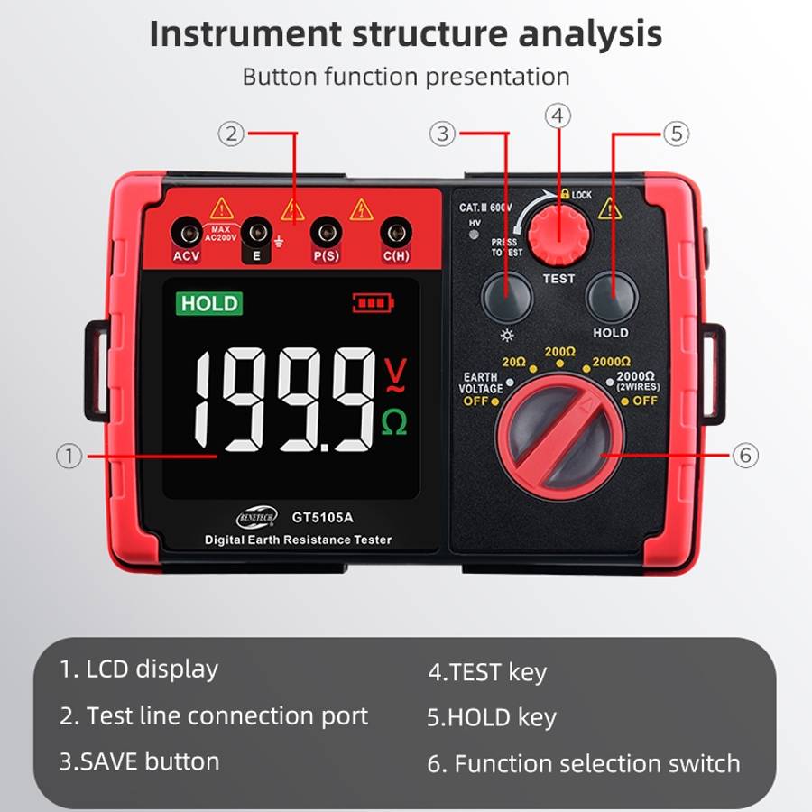 BENETECH GT5105A Professional LCD Digital Resistance Tester Meter Megger Earth Ground Resistance Vol