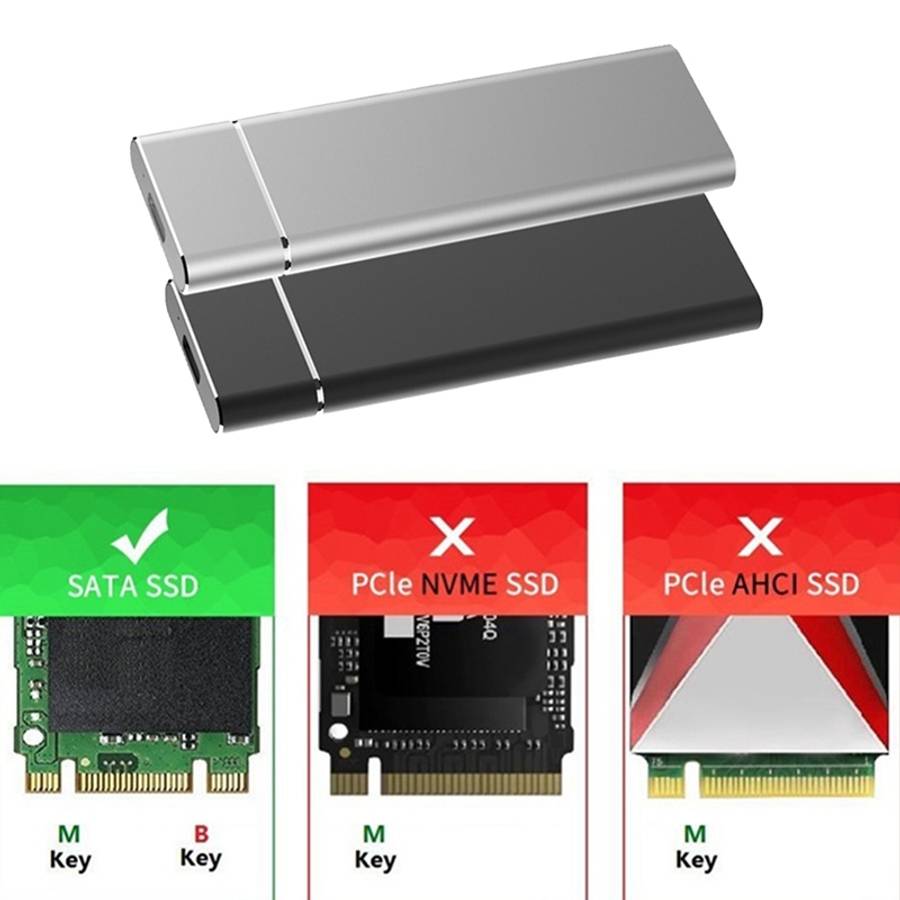 M.2 NGFF to USB-C / Type-C USB 3.1 Interface Aluminum Alloy SSD Enclosure (Silver)
