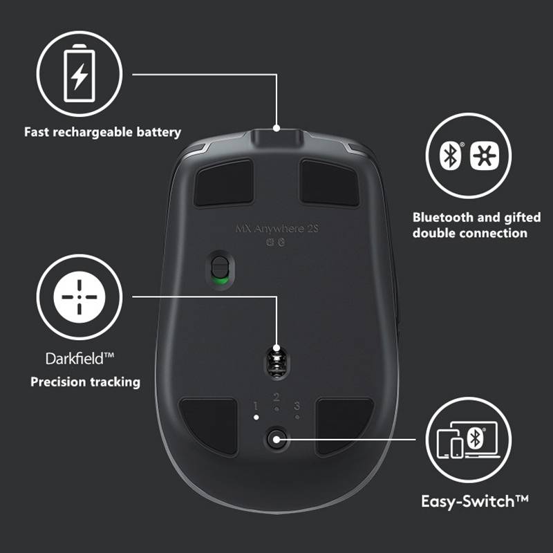 Logitech MX Anywhere 2S 4000DPI Bluetooth + Unifying Dual-mode Rechargeable Symmetrical Design Wirel