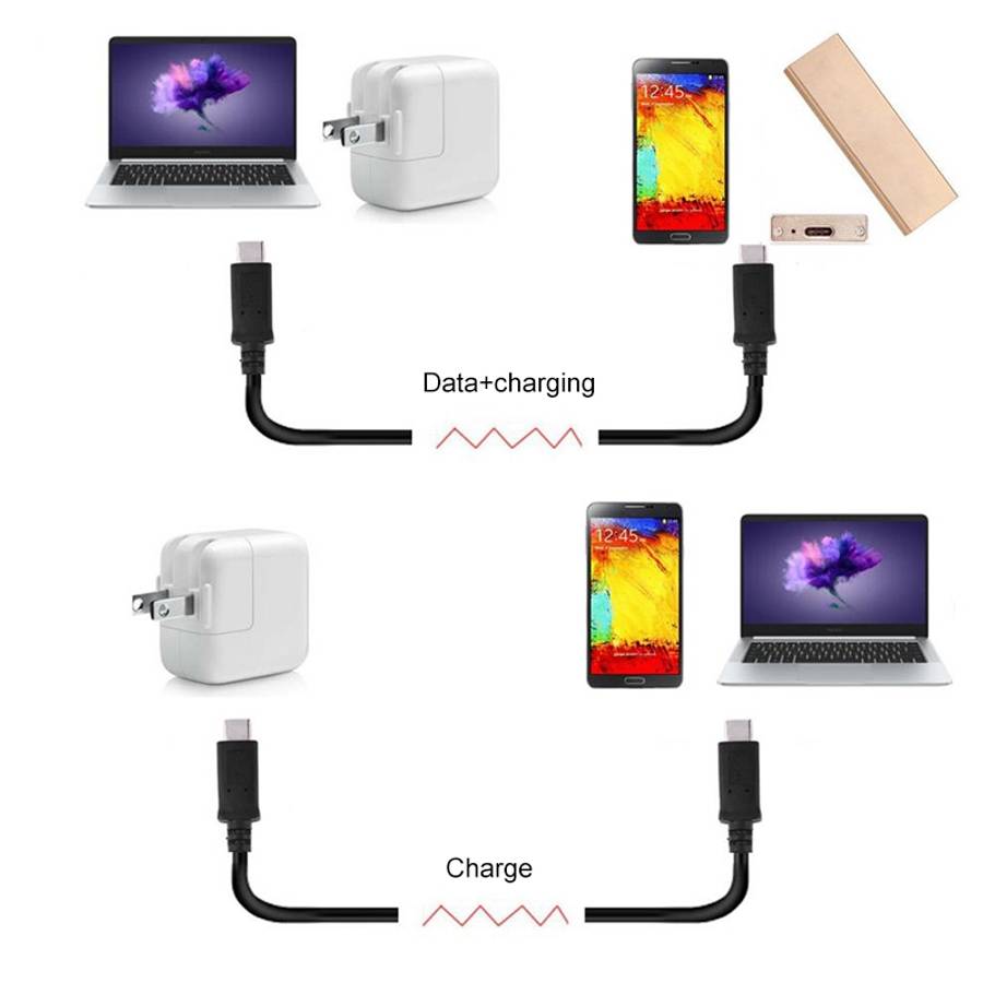 USB-C 3.1 / Type-C to Type-C 3.1 Data Cable, Length: 1m