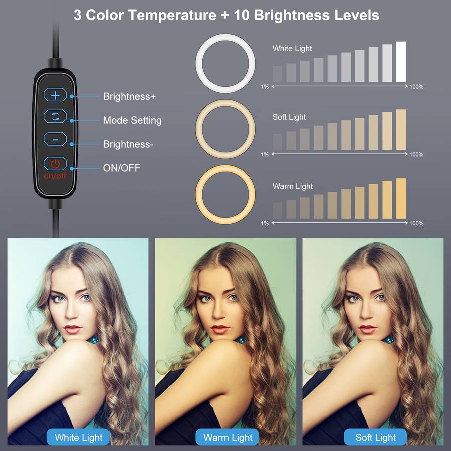 PULUZ 6.2 inch 16cm USB 3 Modes Dimmable LED Ring Vlogging Photography Video Lights + Desktop Trip