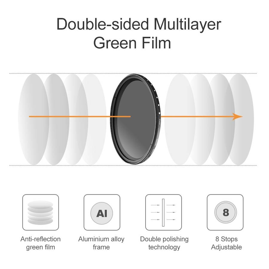 58mm ND Fader Neutral Density Adjustable Variable Filter ND 2 to ND 400 Filter(Black)