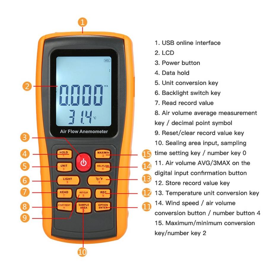 BENETECH GM8902 2.6 Inch LCD Screen Digital Wind Speed Meter Anemometer(Yellow)