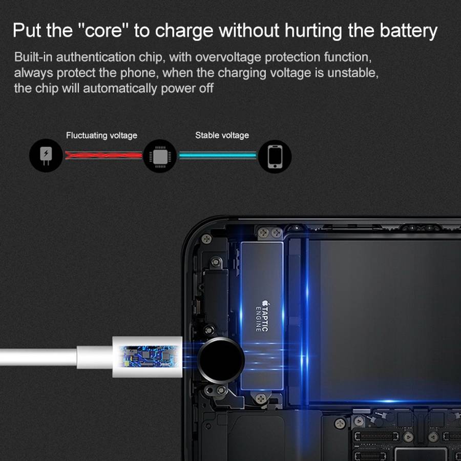 3m USB Sync Data & Charging Cable(Black)