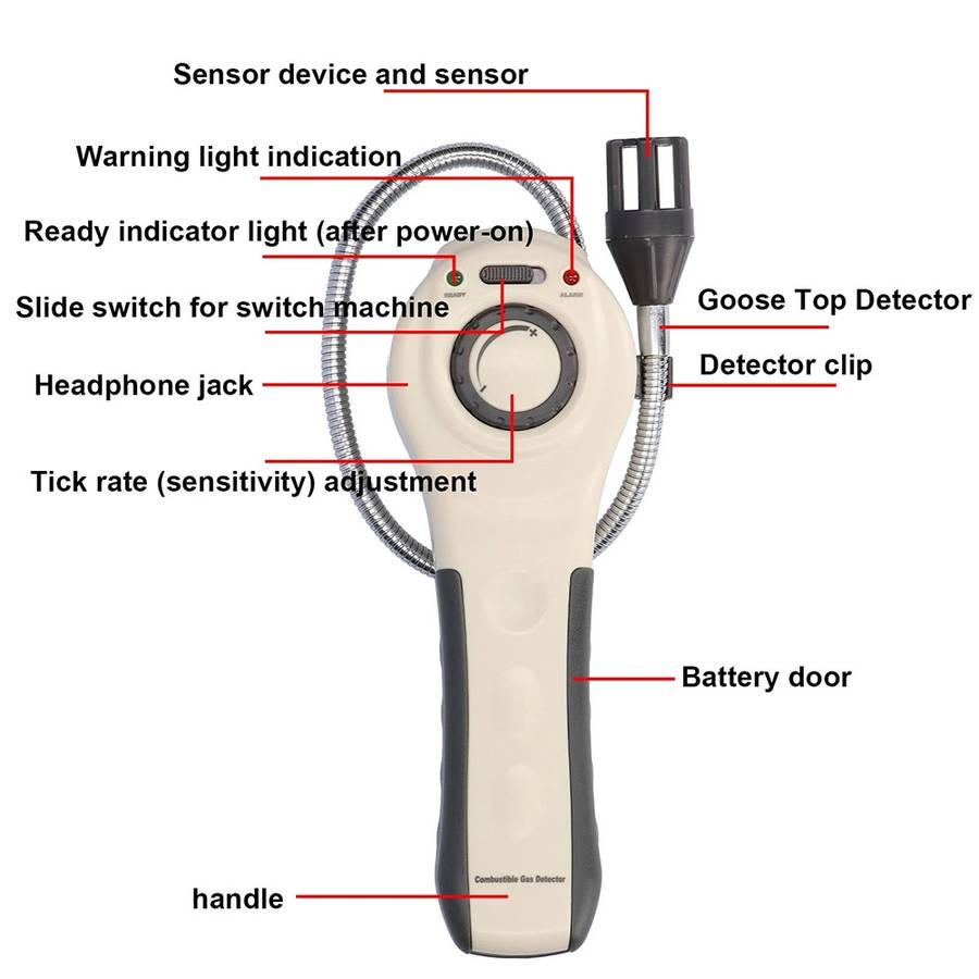 Combustible Gas Detector Alarm, 16 inch Goose Neck (GM8800A)