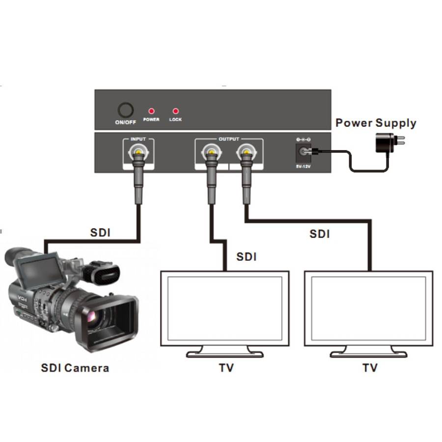 NK-812 2 in 1 3G-SDI / HD-SDI / SD-SDI Splitter