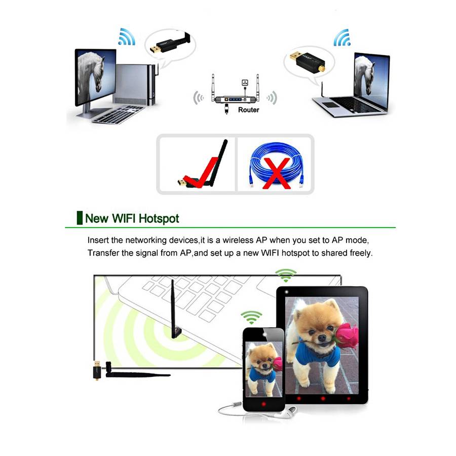 EDUP EP-N1581 Mini USB Wifi 802.11n/g/b 300Mbps 2.4GHz Wireless Adapter External Antenna