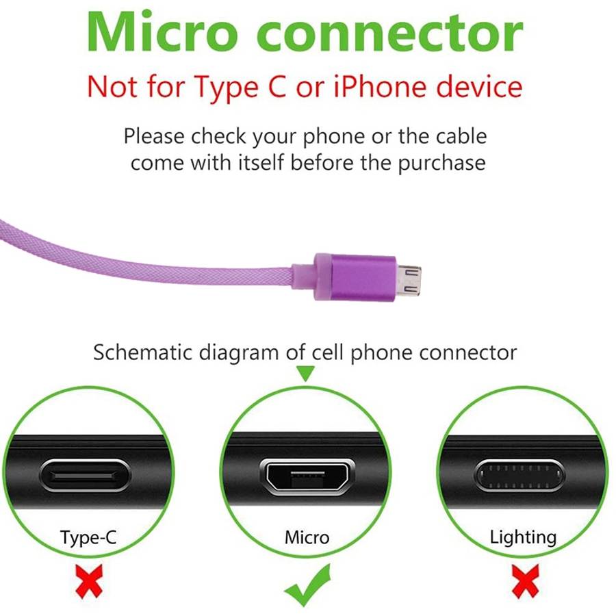 25cm Net Style Metal Head Micro USB to USB 2.0 Data / Charger Cable(Blue)