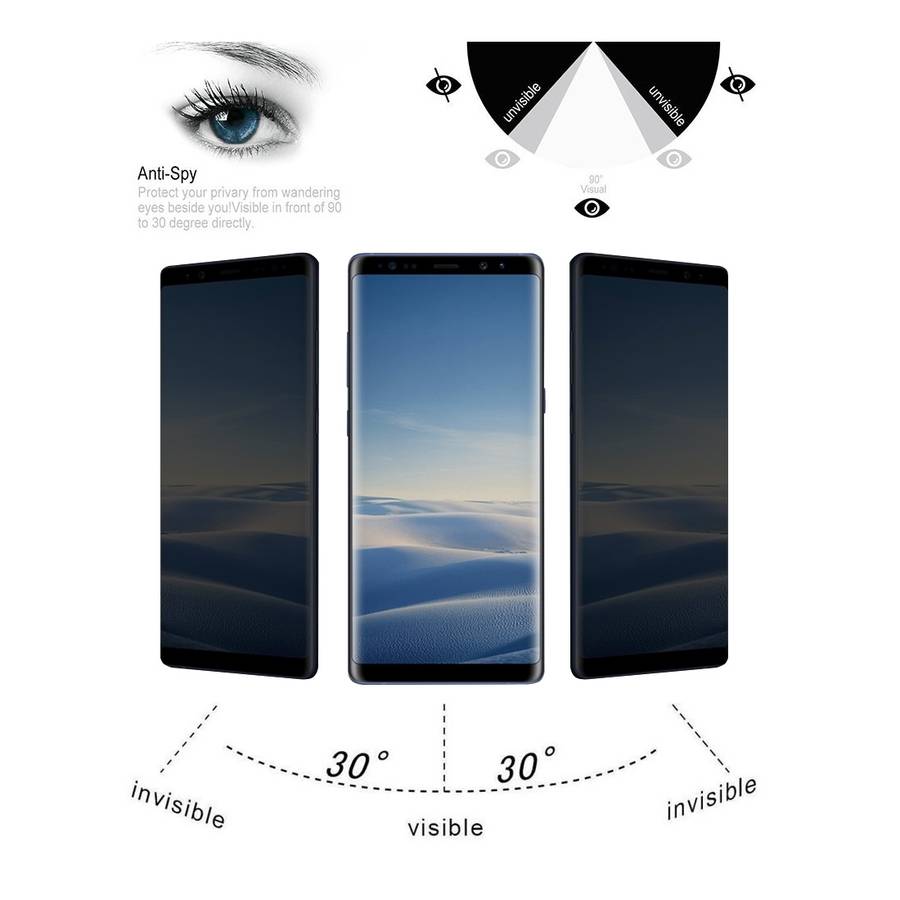 For Galaxy Note 8 0.26mm 9H Surface Hardness 3D Curved Privacy Anti-glare Non-full Screen Tempered G