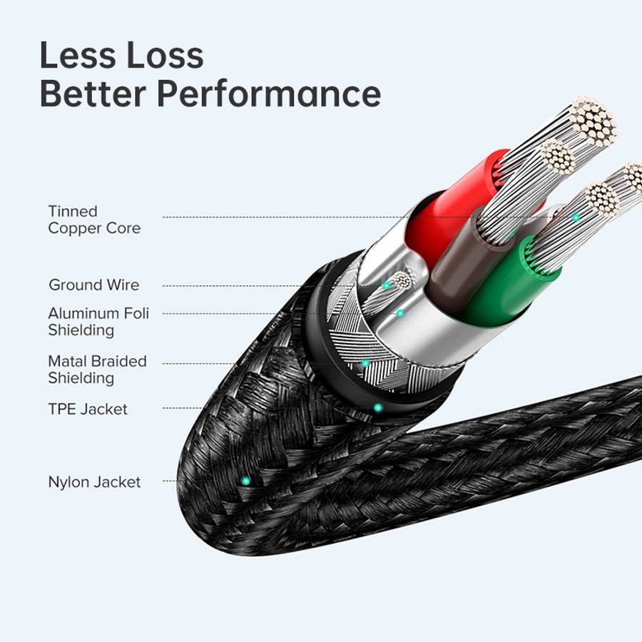 USB-C / Type-C Male to USB-C / Type-C Male Transmission Data Charging Cable, Cable Length: 2m