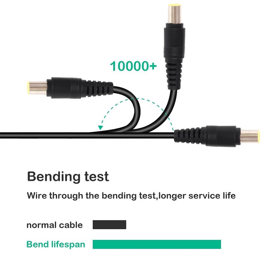For Lenovo USB-C / Type-C to 7.9 x 5.5mm Laptop Power Charging Cable, Cable Length: about 1.5m