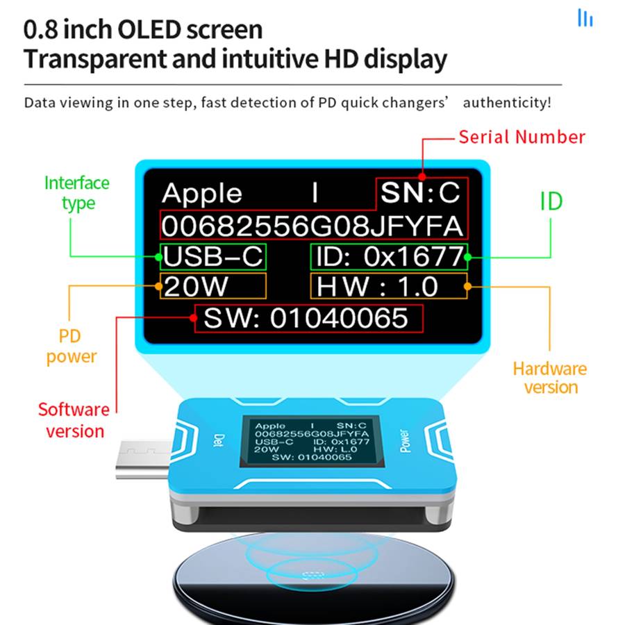 JC JCID-CT01 PD Charger Detector USB Tester Tool
