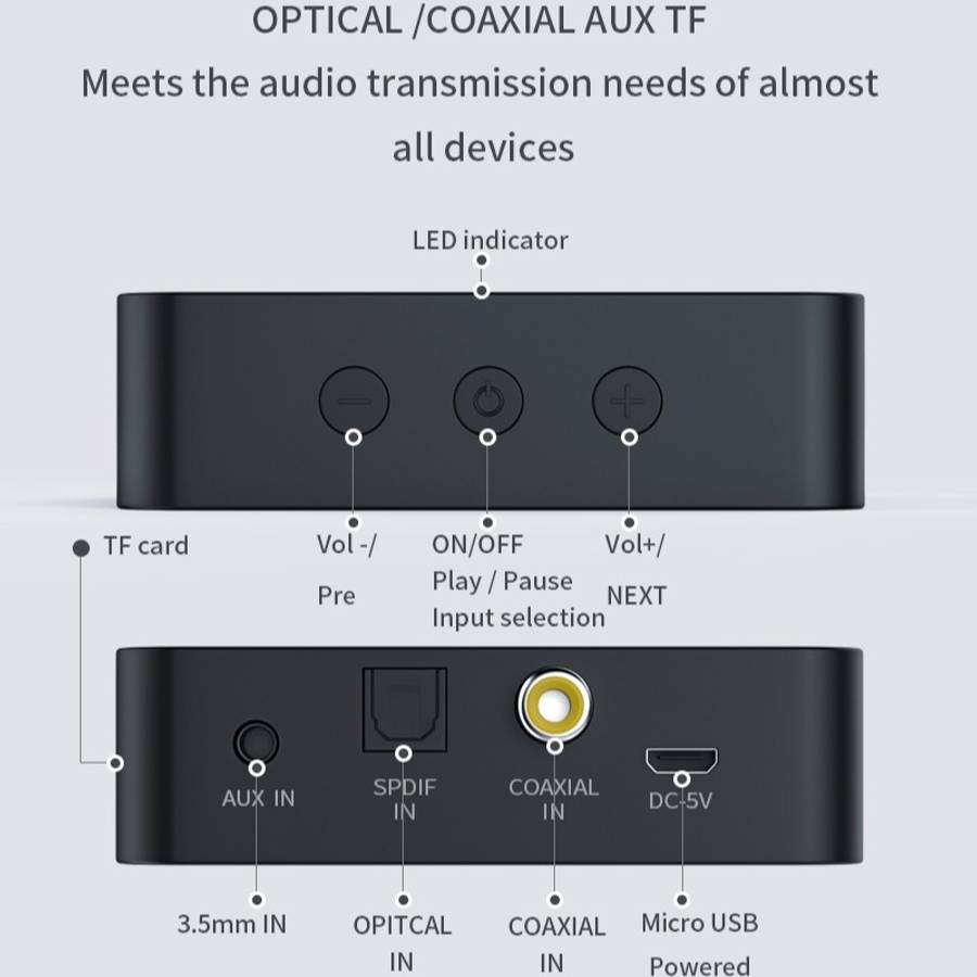T6 Bluetooth 5.0 Computer TV Transmitter Fiber coaxial AUX Multifunction TF Card HiFI Bluetooth Au