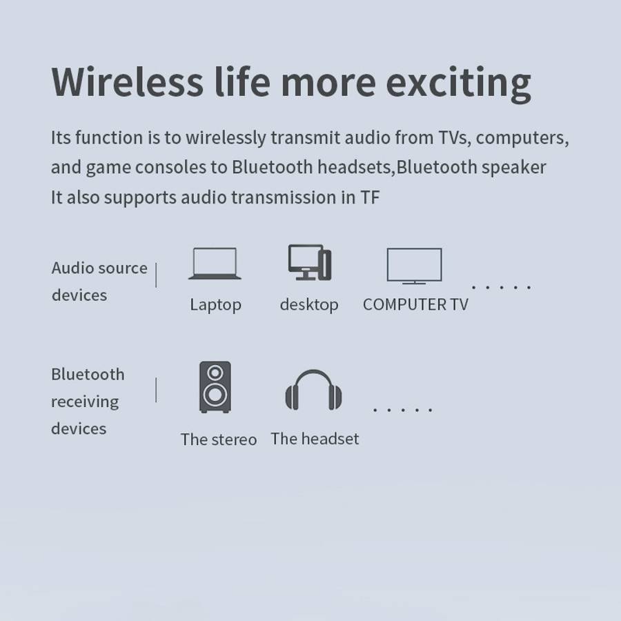 T6 Bluetooth 5.0 Computer TV Transmitter Fiber coaxial AUX Multifunction TF Card HiFI Bluetooth Au