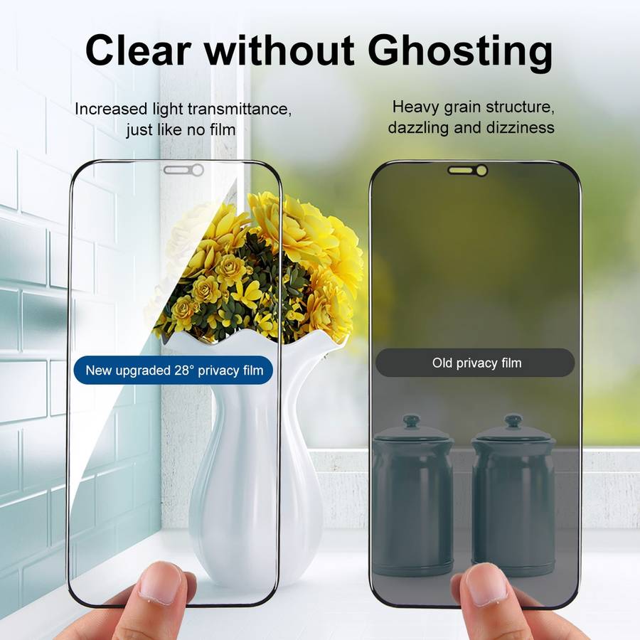 5 PCS ENKAY Hat-Prince Full Coverage 28 Degree Privacy Screen Protector ... For iPhone 11 Pro Max
