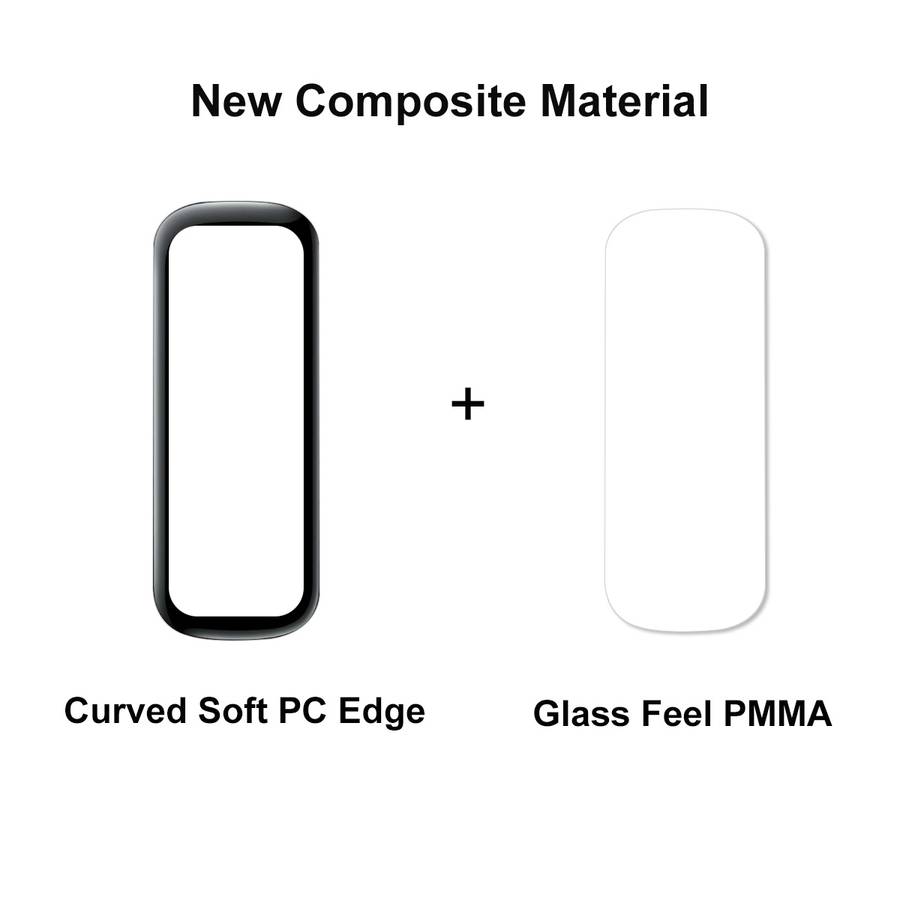 2 PCS For Samsung Galaxy Fit 2 ENKAY Hat-Prince 3D Full Coverage Soft PC Edge + PMMA HD Screen Pro