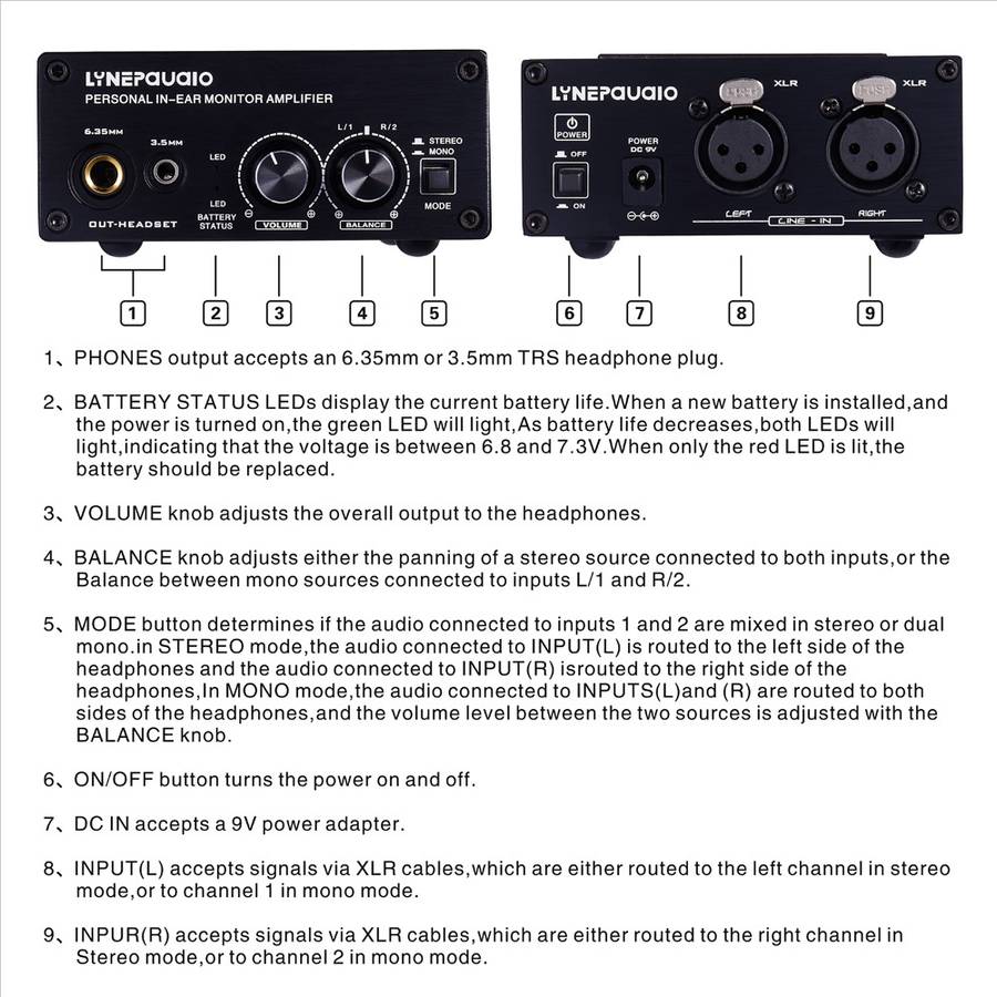 Earphone Nonitor Signal Amplifier, Dual XLR Input, Mono or Stereo Input or Switch Stereo Mixing
