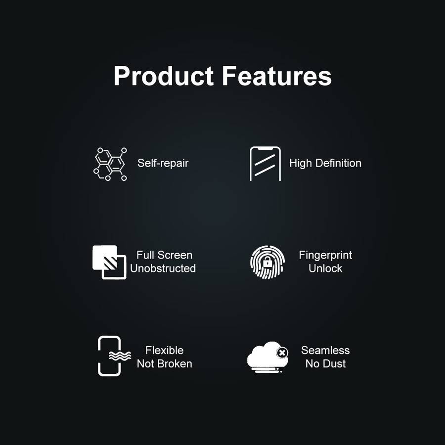 For Xiaomi Poco X6 Pro ENKAY Hat-Prince Full Glue Coverage Soft Explosion-proof Hydrogel Film