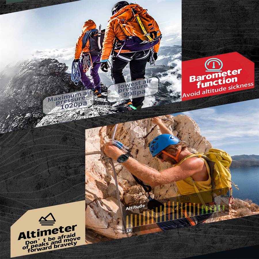 KR82 2.1 inch Color Screen Smart Watch, Support Bluetooth Call / Health Monitoring(Camouflage B