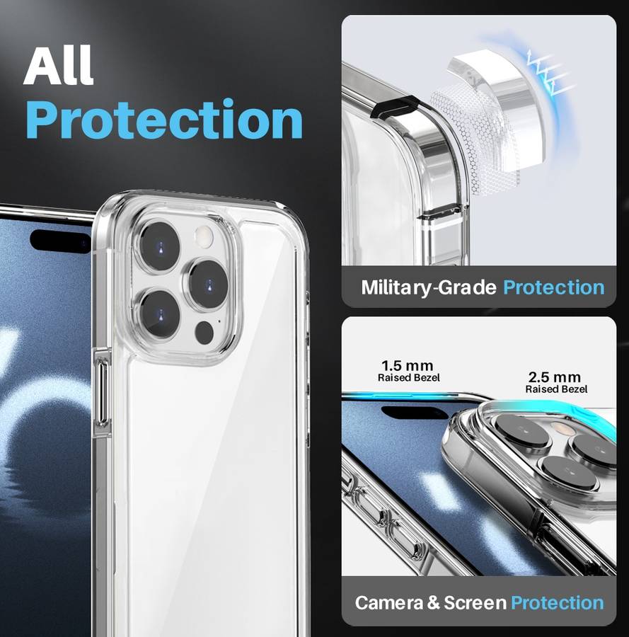 For iPhone 16 Pro Max NORTHJO 5 in 1 Clear Phone Case with 2pcs Screen Film + 2pcs Camera Lens