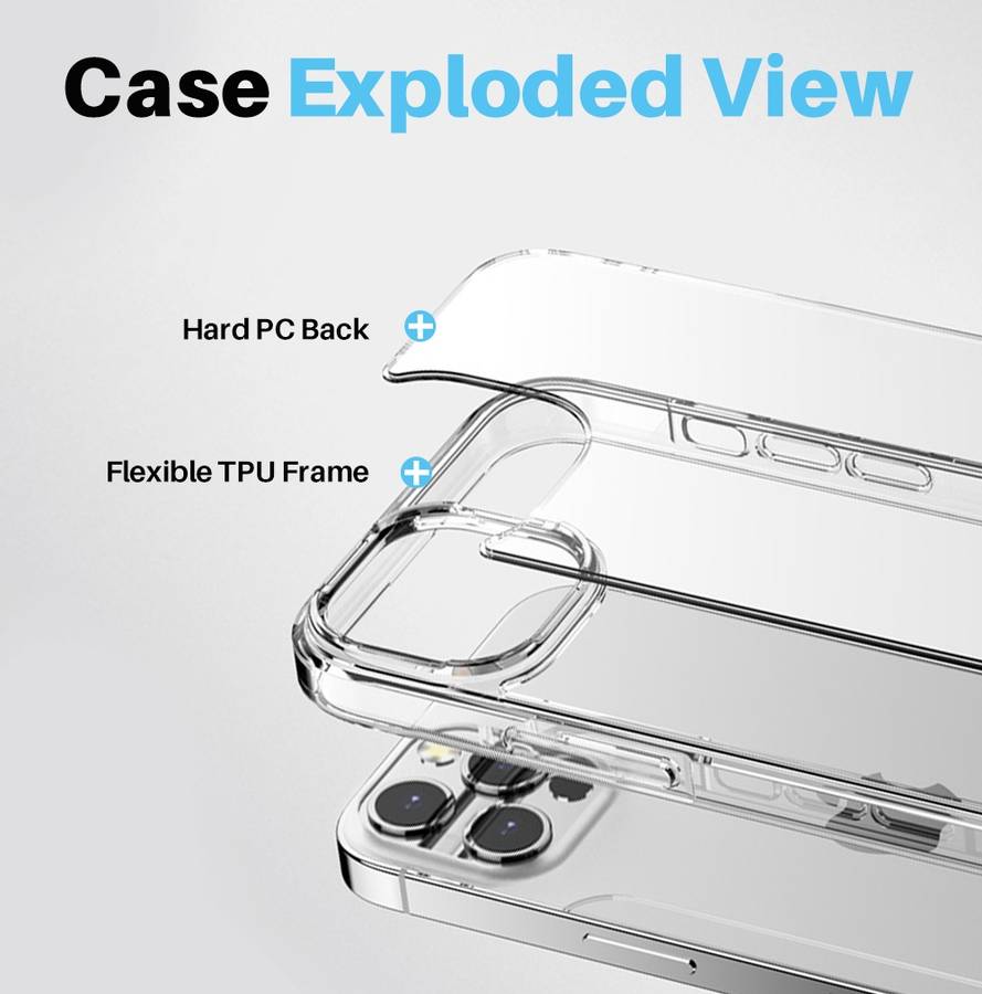 For iPhone 16 Pro Max NORTHJO 5 in 1 Clear Phone Case with 2pcs Screen Film + 2pcs Camera Lens