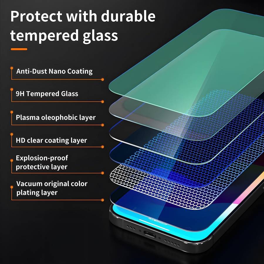 For iPhone 12 Pro Gorilla Explosion-Proof Anti-Fingerprint HD Tempered Glass Film