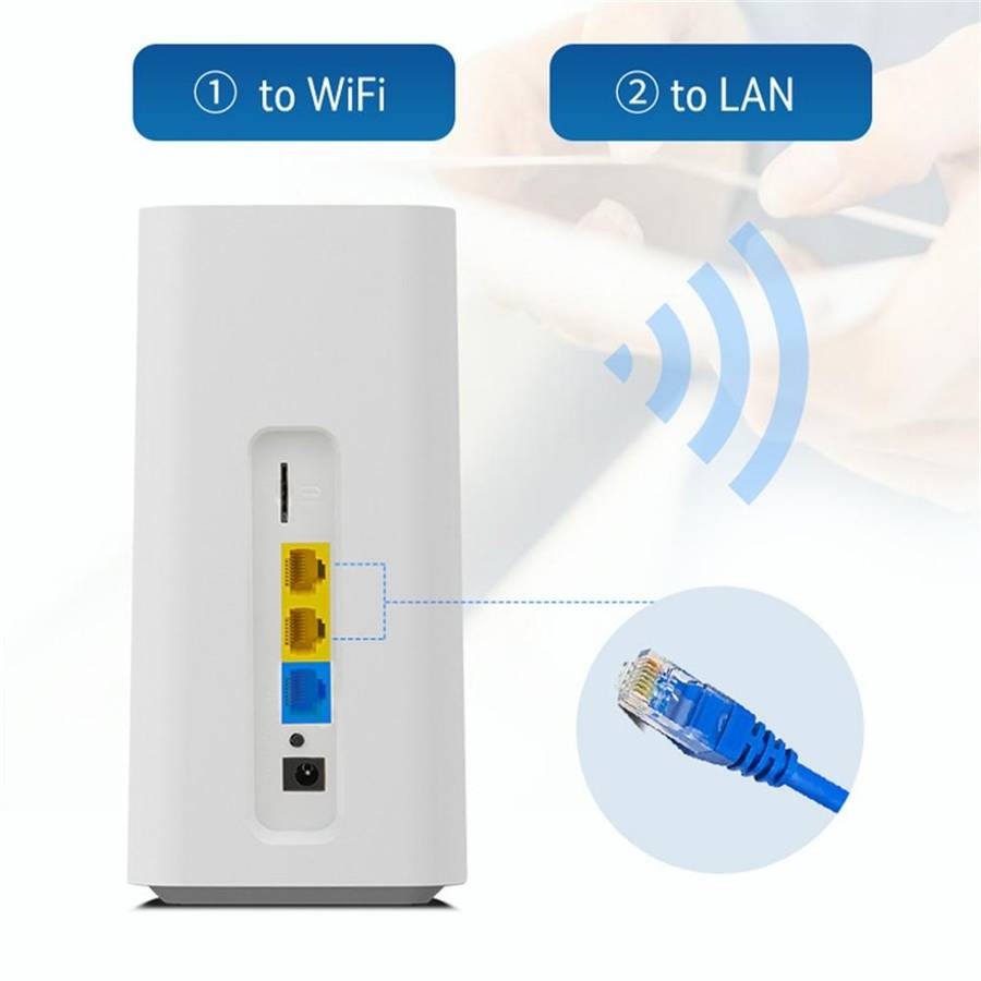 CPF101-E8 Home Office SIM Card Mobile WiFi Hotspot 3 LAN Ports Eurasian Version 4G LTE Router, Plug: