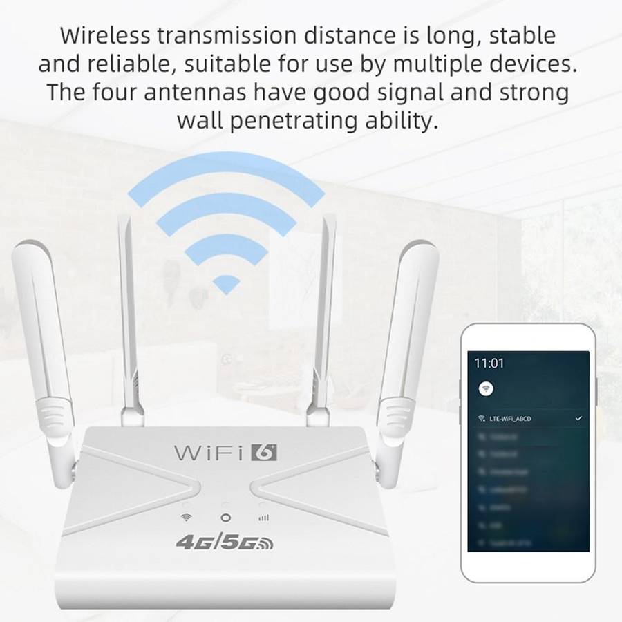 CPE907-E Eurasian Edition 150Mbps Download Speed 4 Antennas SIM Card Router 4G LTE WiFi Router, Plug