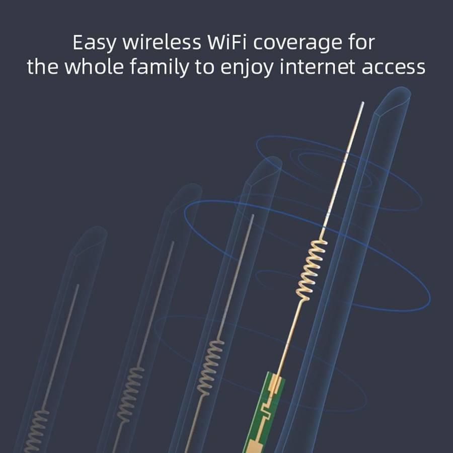 CPE907-E Eurasian Edition 150Mbps Download Speed 4 Antennas SIM Card Router 4G LTE WiFi Router, Plug
