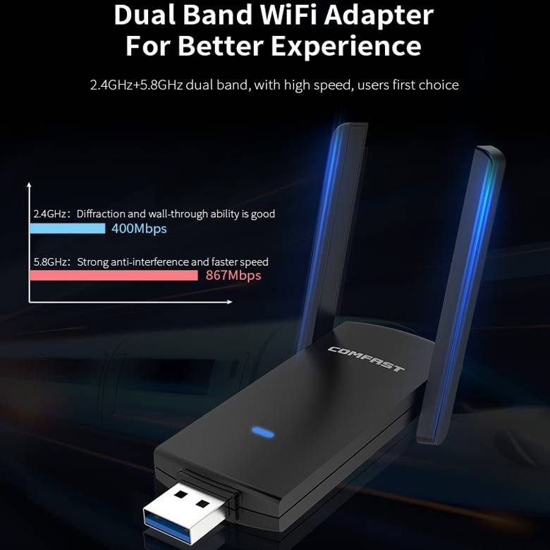 COMFAST CF-924AC V2 1200Mbps Dual Frequency Gigabit USB Computer WIFI Receiver High Power Wireless