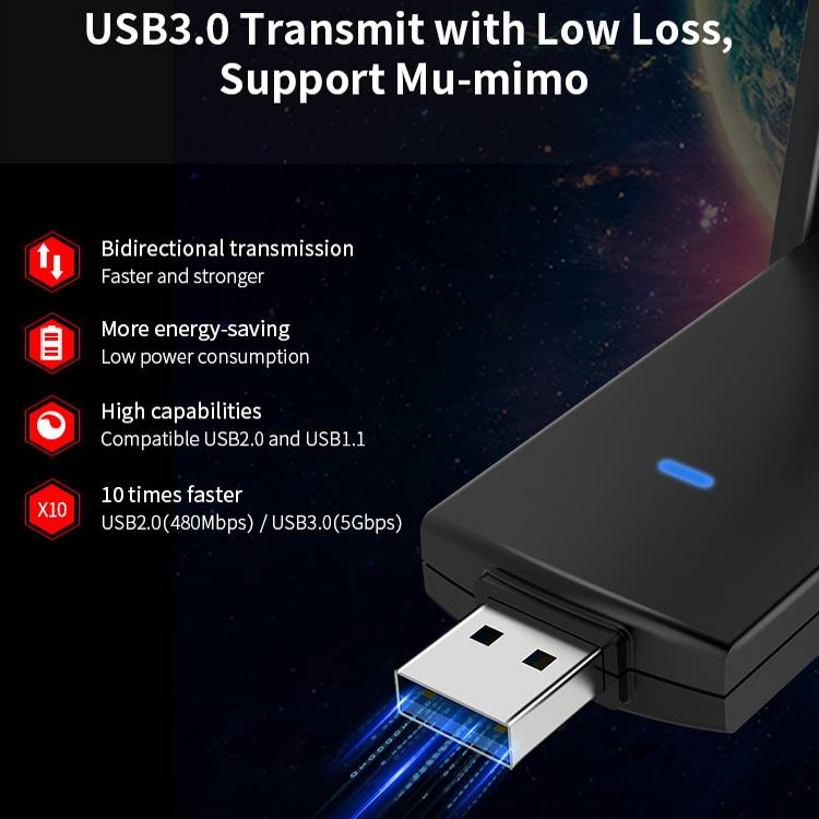 COMFAST CF-924AC V2 1200Mbps Dual Frequency Gigabit USB Computer WIFI Receiver High Power Wireless