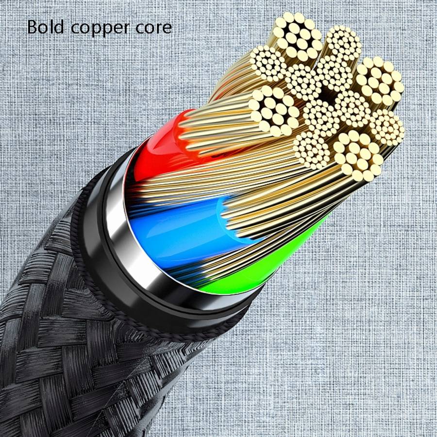 4 PCS 2.4A USB-C / Type-C to USB Braided Fast Charging Sync Data Cable, Length: 1m (Black)