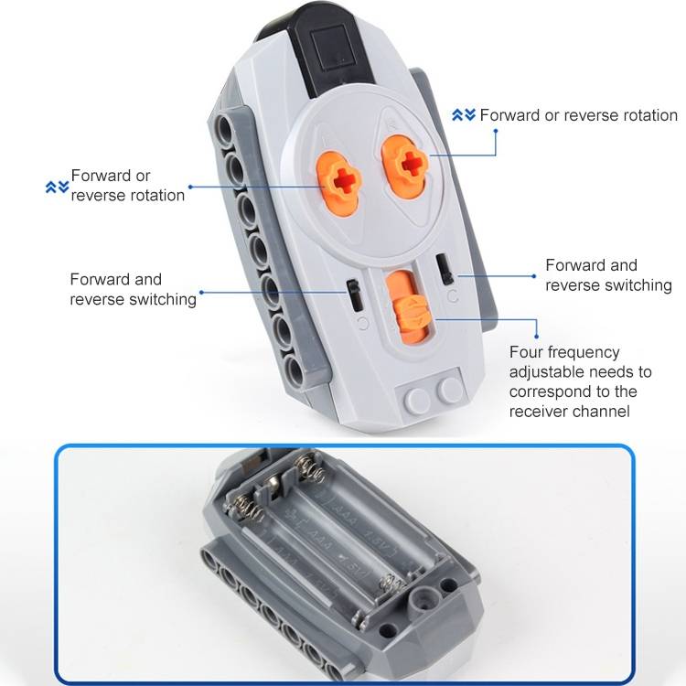 8882 XL Motor / Forward and Backward Applications Building Block Power Group